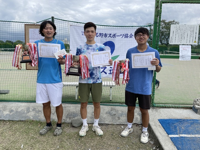 男子入賞者